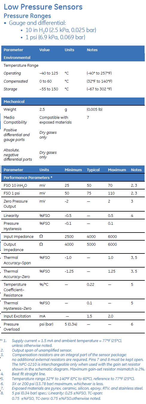 NPC-1210-low-Specs-Tb1