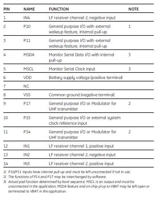 NPX1-Specs-Tb1