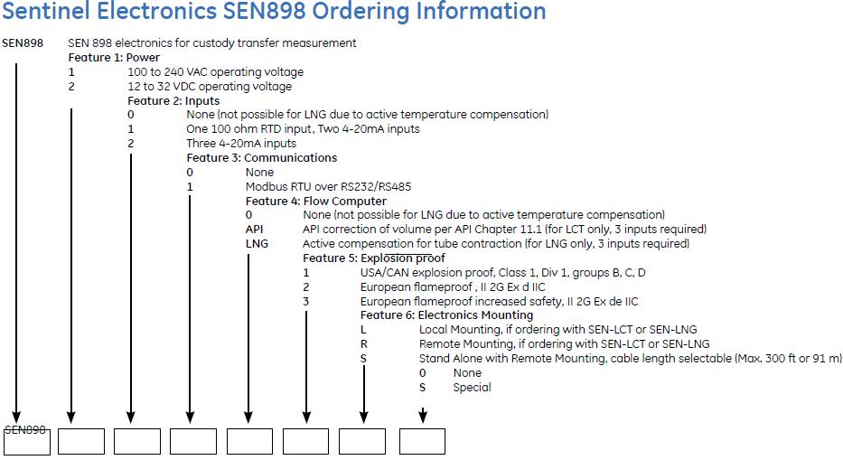 lng-2