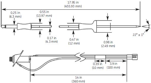 meatProbe