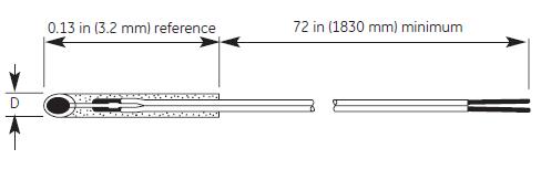 ntc- ab6-b2