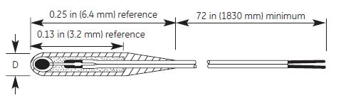 ntc- ab6-e1