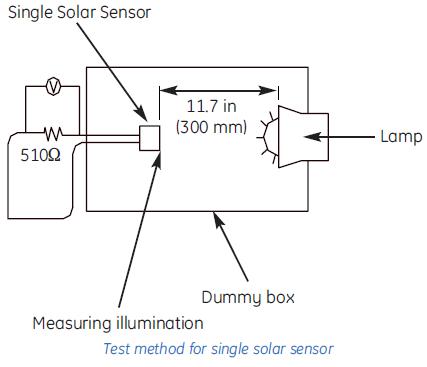 single-solar-1