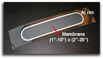 synkera_hydrogen_separation_membrane