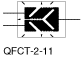 QFCT-2-11