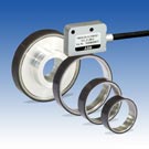 PMIS4/PMIR7/PMIR7N Magnetic Incremental Encoder