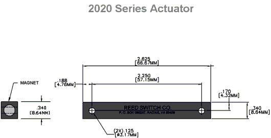 2020-actuator2