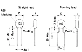 Thermistors / NRD series