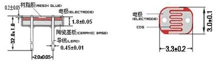 光敏电阻gm35