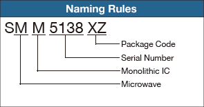 Ku to Ka Band Converter MMICs