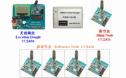 ZigBee߶λϵͳI