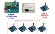 ZigBee߶λϵͳIII