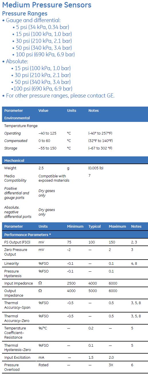 NPC-1210-low-Specs-1