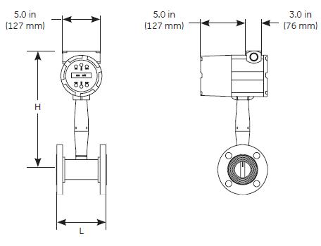 PanaFlowMV80-dig-2