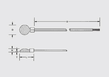 Skin Temperature Sensors