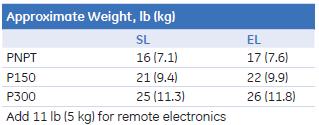 mv82-tbl-12