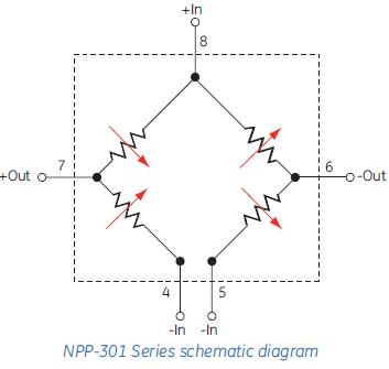 npp301-1