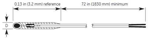 ntc- ab6-1