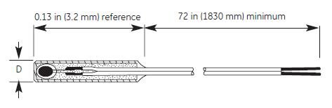 ntc- ab6-e2