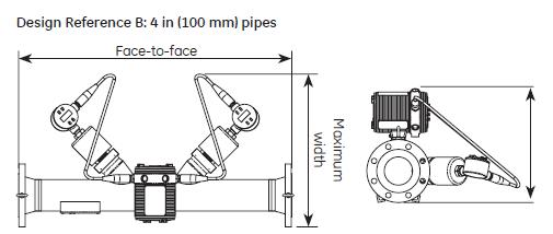 panaflowmeter-dig-3