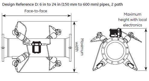 panaflowmeter-dig-4