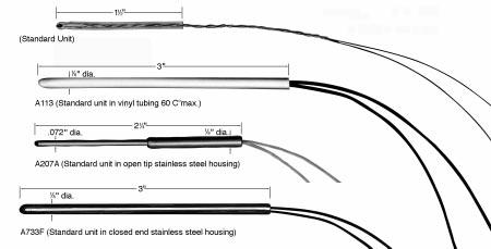 Ultrastable Probe Thermistors