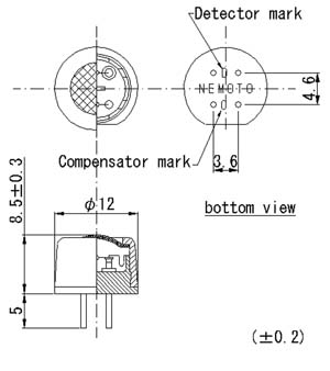 NAP-55A