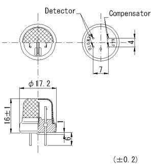 NC-300S