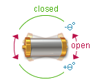 Tilt Sensor, Zero Power  SQ-SEN-815B Functional Diagram