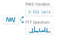 Vibration Sensor  SQ-SVS Output Graph