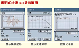 LCDʾ