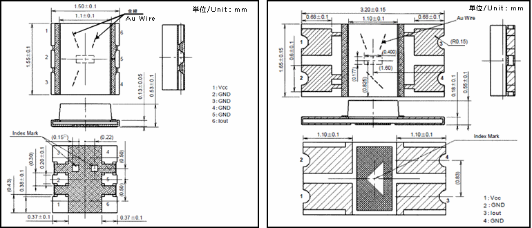 PNJ4K01F, PNJ4K11F Packages