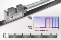 gc-mk1-2k-r