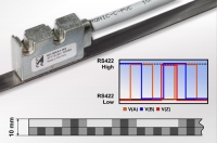 gc-mk5-2k-r