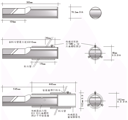 Hydronix HYDRO-probe IIվרòʪȴ