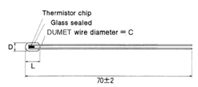 Thermistors / NGR series