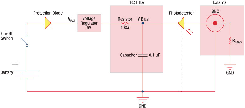 Reverse Biased DET Circuit