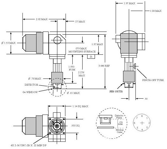 Figure 15