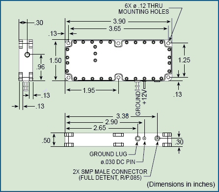 Harmonic Multiplier Dimensions