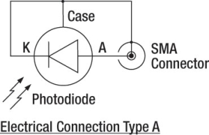 electrical connection type a