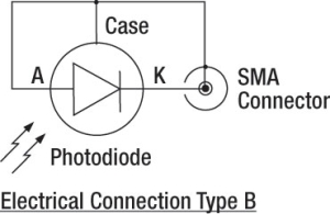 Electrical Connection Type B