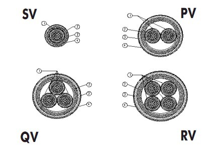 热敏电阻、温度传感器、 温度变送器、湿度传感器、 湿度变送器、气体 