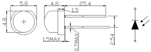 EKPS021A