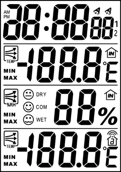 LT506 ¶ȼ