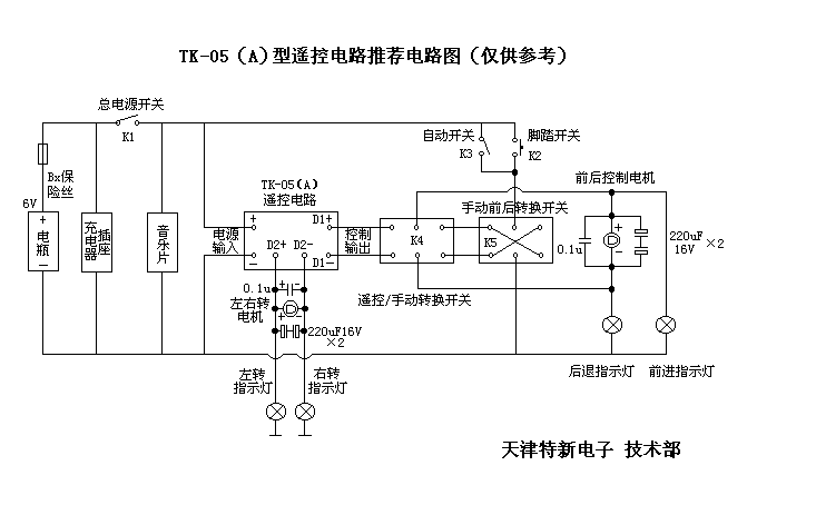 后退,左转和右转四项遥控操作,当按下遥控手柄的前进键时童车前进