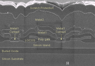 SEM cross section of an A-BCD SOI wafer